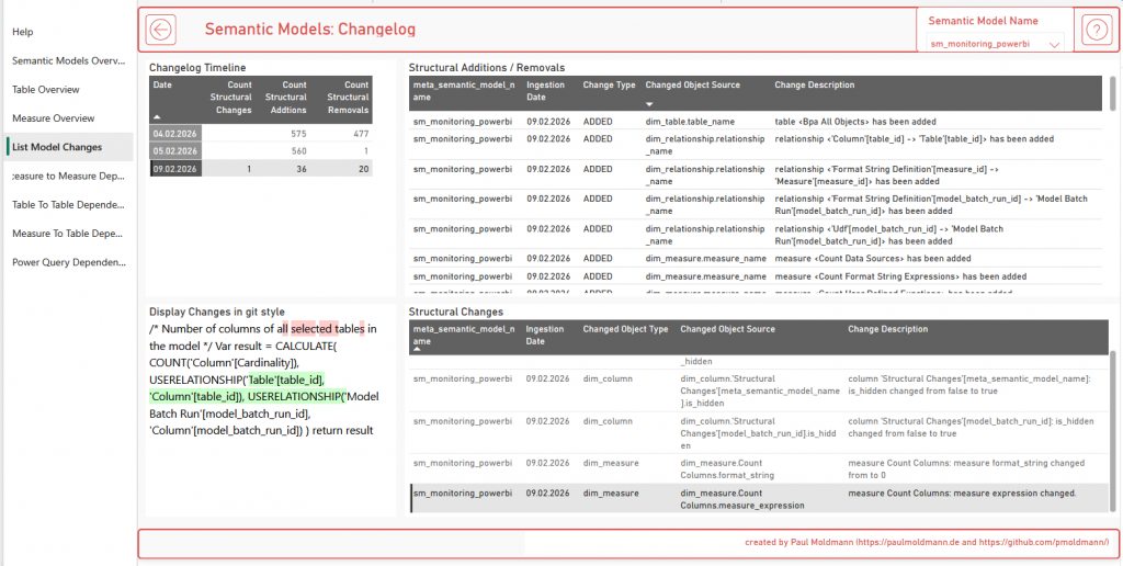 04_list_model_changes